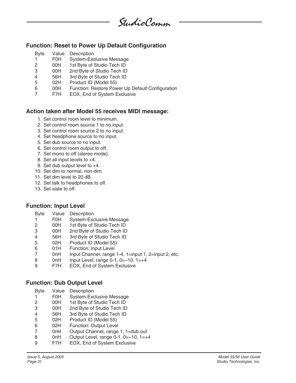 Studio Technologies 55 2005 User Manual | Page 31 / 41