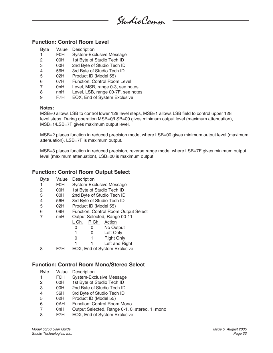 Studio Technologies 55 2005 User Manual | Page 33 / 41