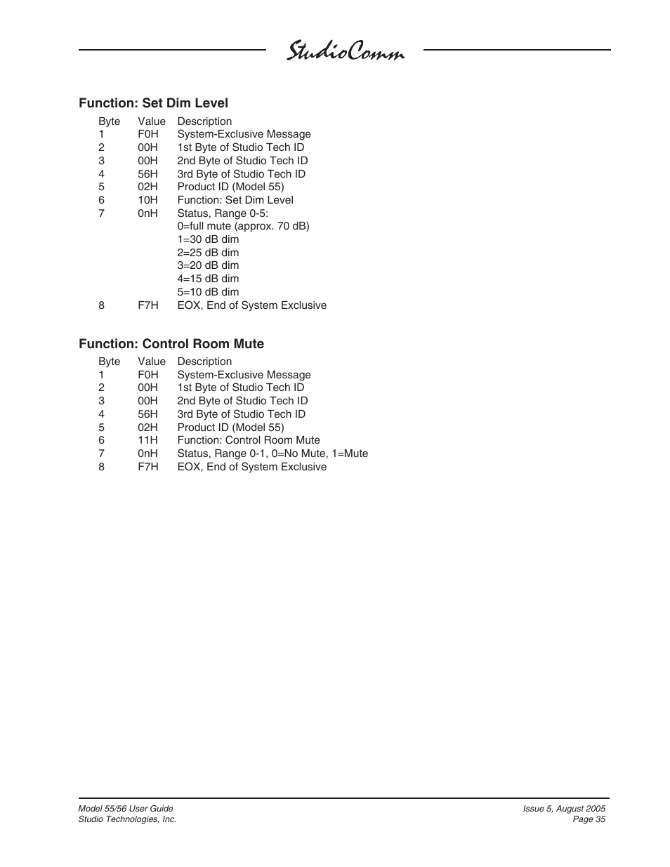 Studio Technologies 55 2005 User Manual | Page 35 / 41
