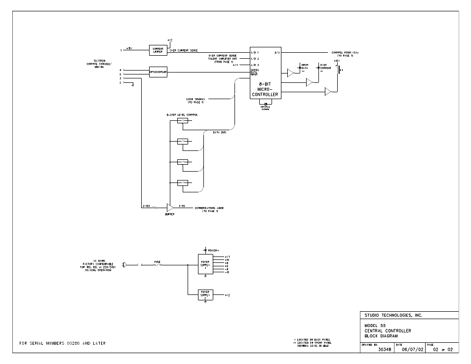 Studio Technologies 55 2005 User Manual | Page 38 / 41