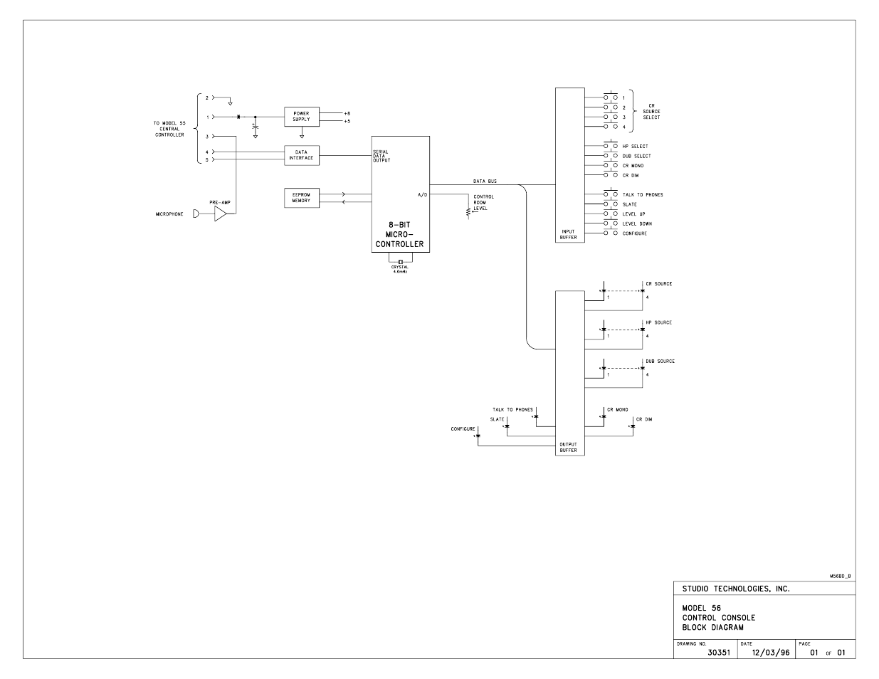 Studio Technologies 55 2005 User Manual | Page 39 / 41