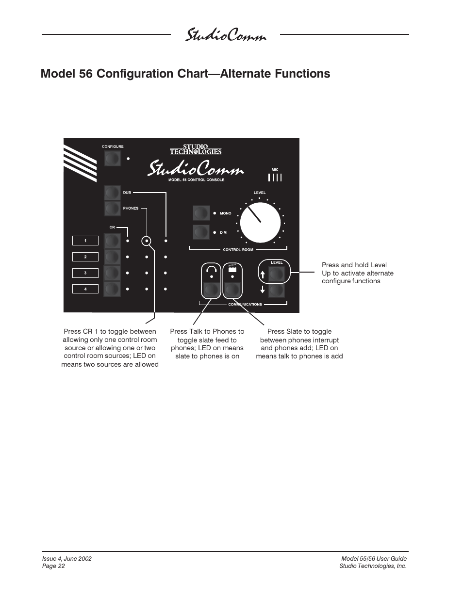 Model 56 configuration chart—alternate functions | Studio Technologies 55 2002 User Manual | Page 22 / 45