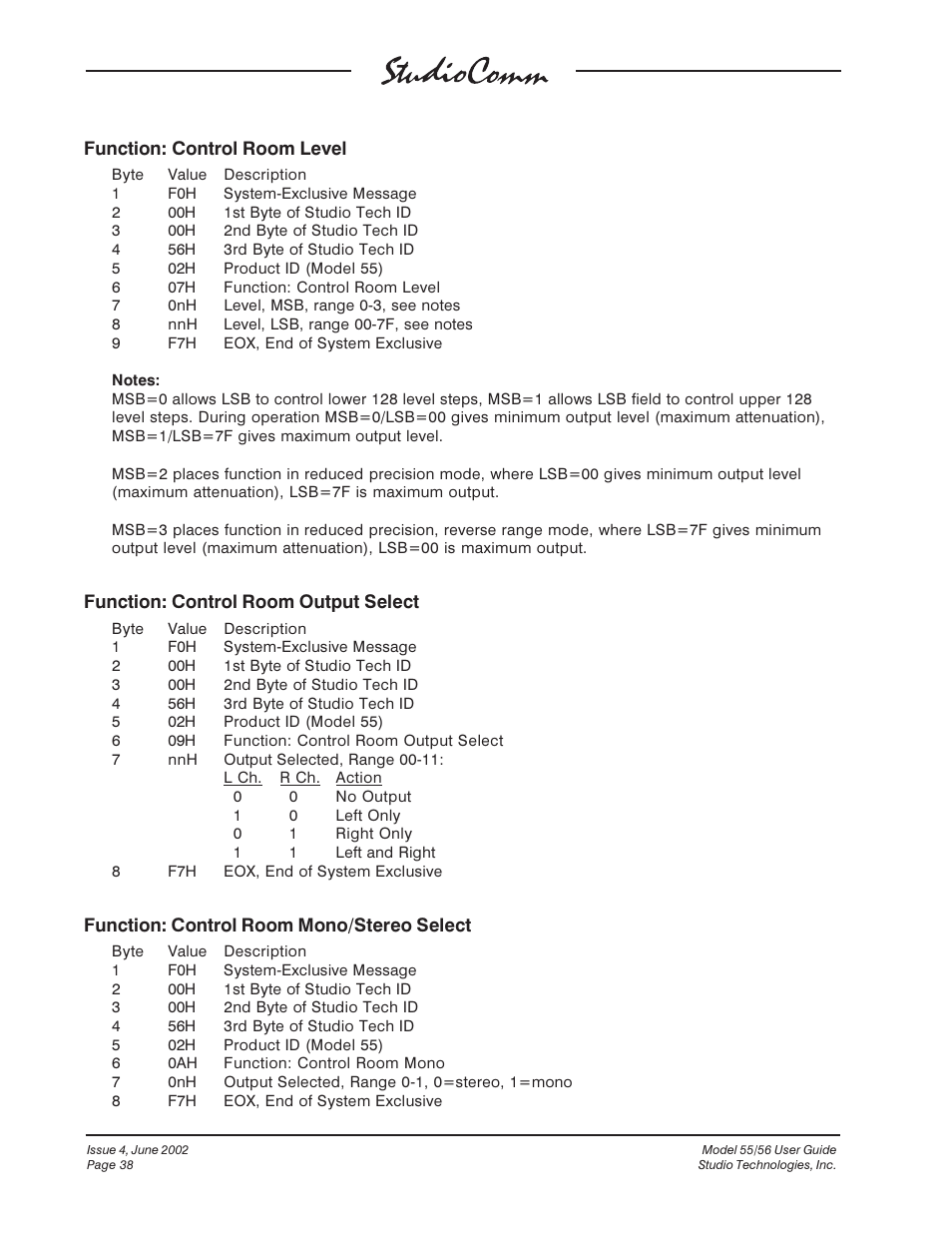Studio Technologies 55 2002 User Manual | Page 38 / 45