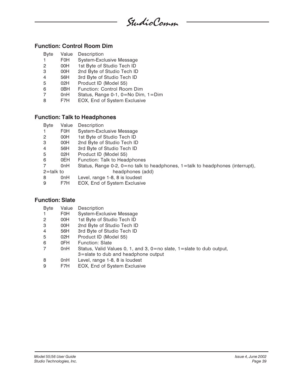 Studio Technologies 55 2002 User Manual | Page 39 / 45