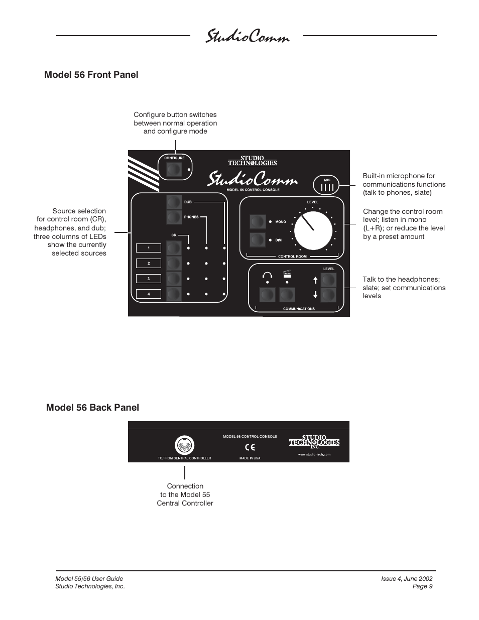 Model 56 back panel, Model 56 front panel | Studio Technologies 55 2002 User Manual | Page 9 / 45