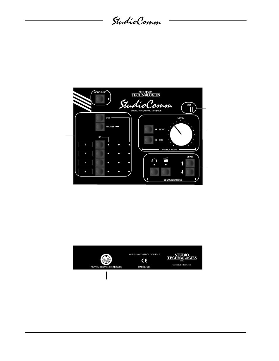 Model 56 back panel, Model 56 front panel | Studio Technologies 55 1996 User Manual | Page 10 / 47