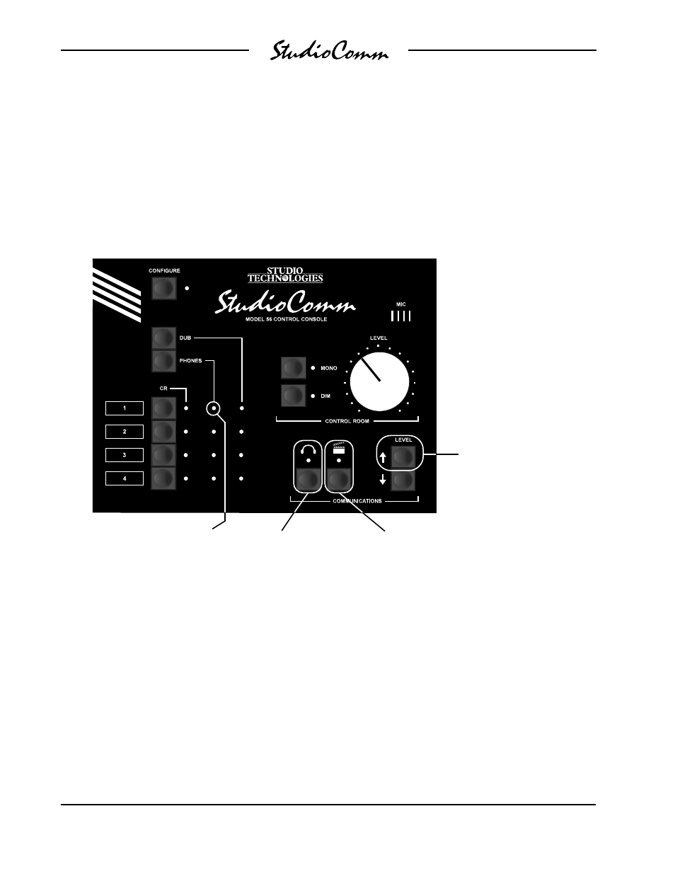 Model 56 configuration chart—alternate functions | Studio Technologies 55 1996 User Manual | Page 22 / 47