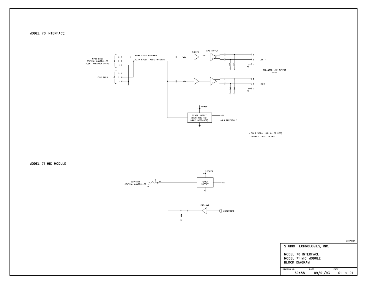 Studio Technologies 55 1996 User Manual | Page 47 / 47