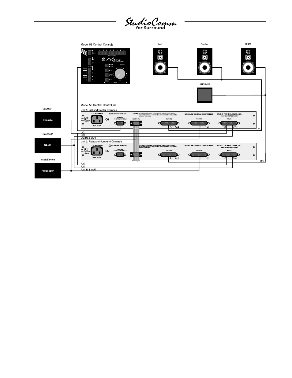 Inserts | Studio Technologies 58 2000 User Manual | Page 12 / 61