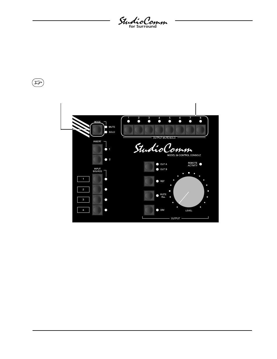 Studio Technologies 58 2000 User Manual | Page 32 / 61