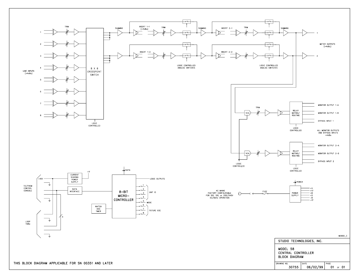 Studio Technologies 58 2000 User Manual | Page 60 / 61
