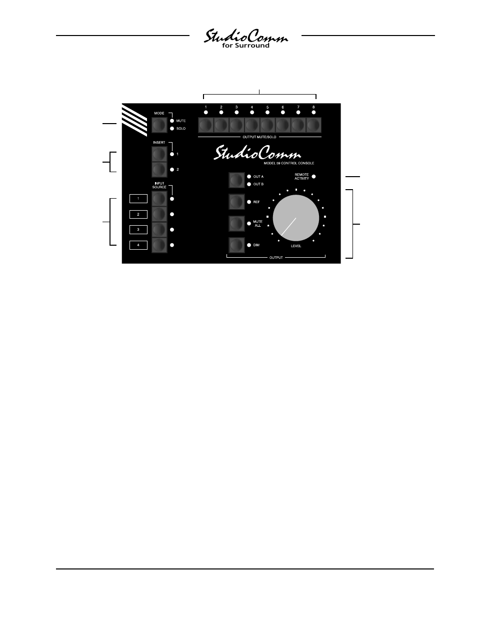 Studio Technologies 58 2000 User Manual | Page 8 / 61