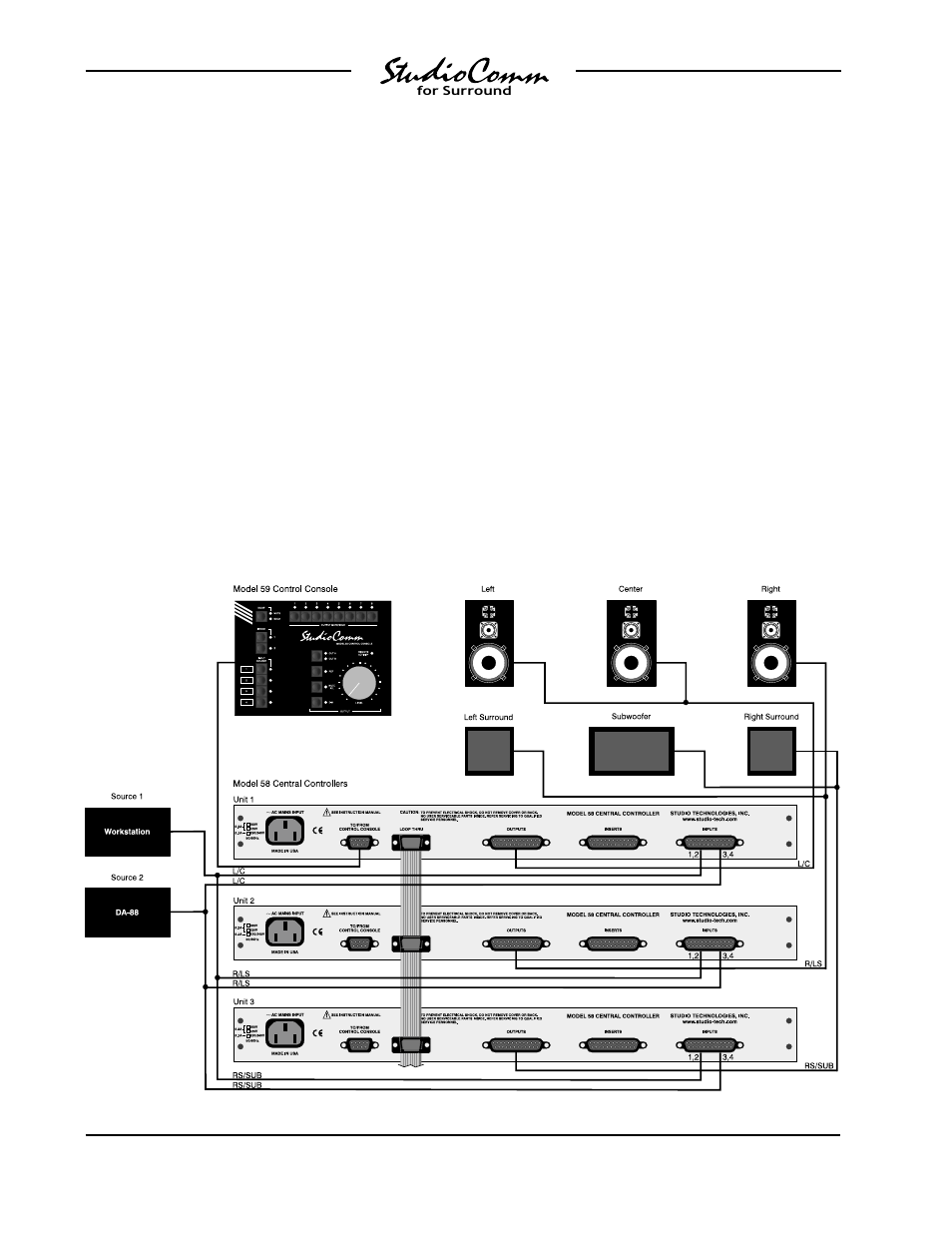 Studio Technologies 58 1998 User Manual | Page 12 / 54