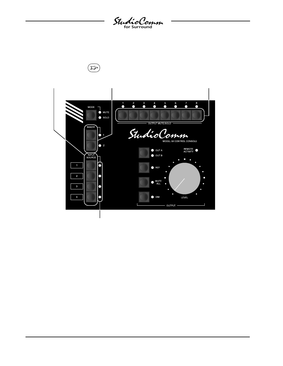 Model 59 configuration chart—insert 1 and 2 | Studio Technologies 58 1998 User Manual | Page 32 / 54