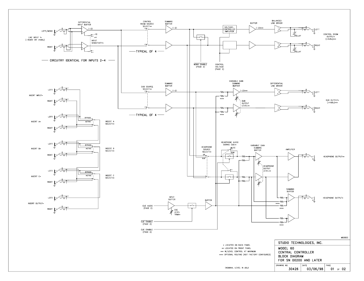 Studio Technologies 60 User Manual | Page 20 / 22