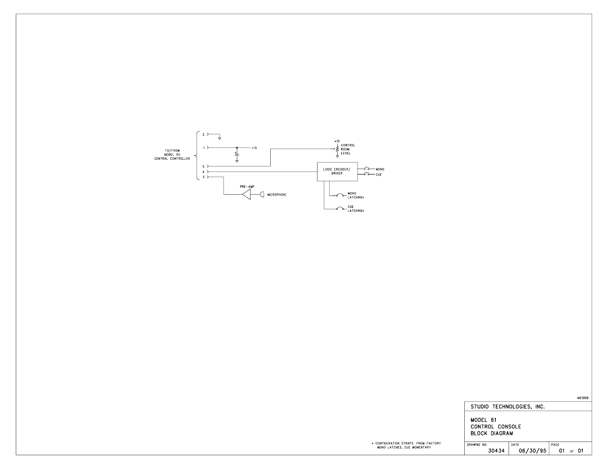 Studio Technologies 60 User Manual | Page 22 / 22