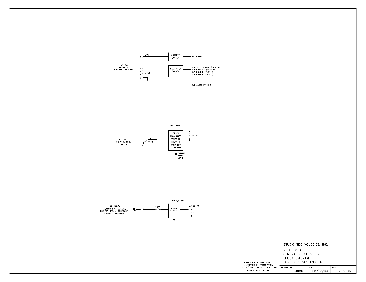 Studio Technologies 60A User Manual | Page 24 / 25