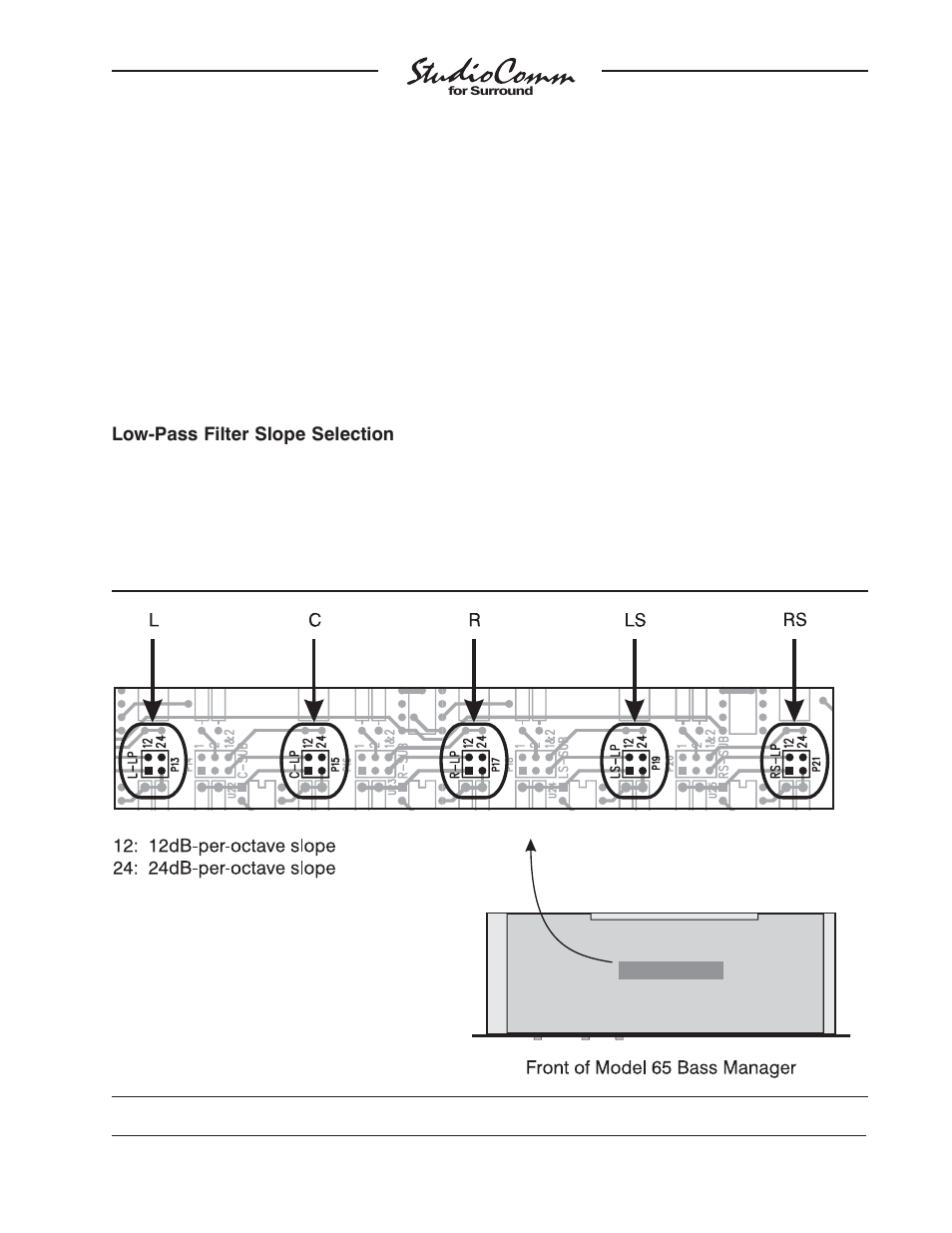 Studio Technologies 65 User Manual | Page 17 / 27
