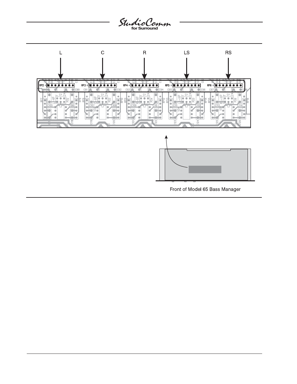 Studio Technologies 65 User Manual | Page 22 / 27