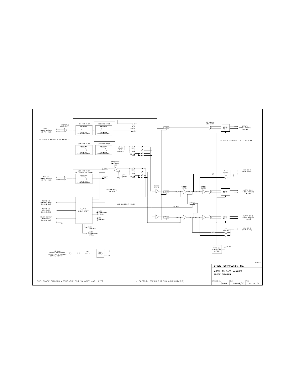 Studio Technologies 65 User Manual | Page 27 / 27