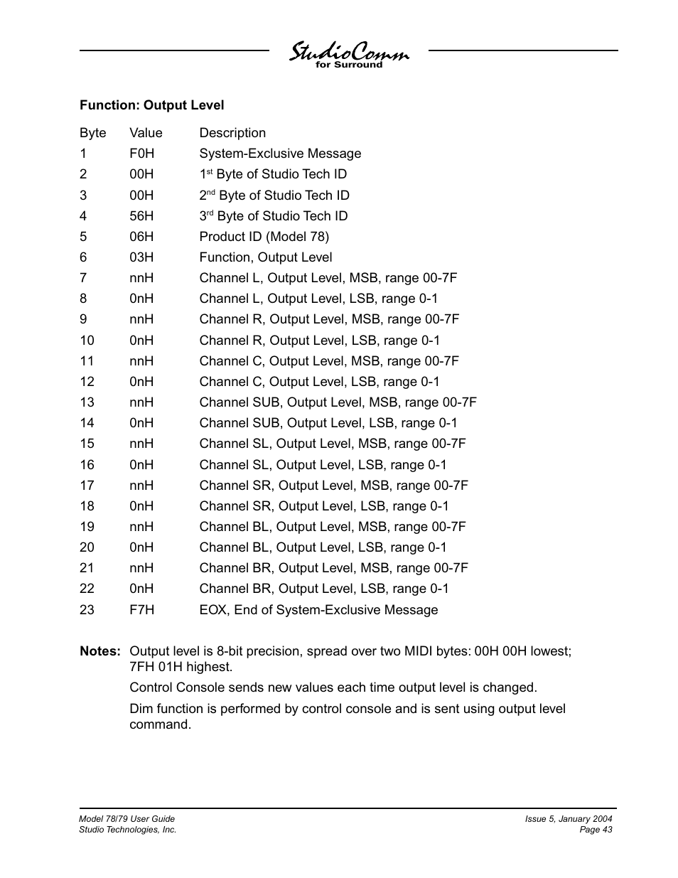 Studio Technologies 78 2004 User Manual | Page 43 / 48