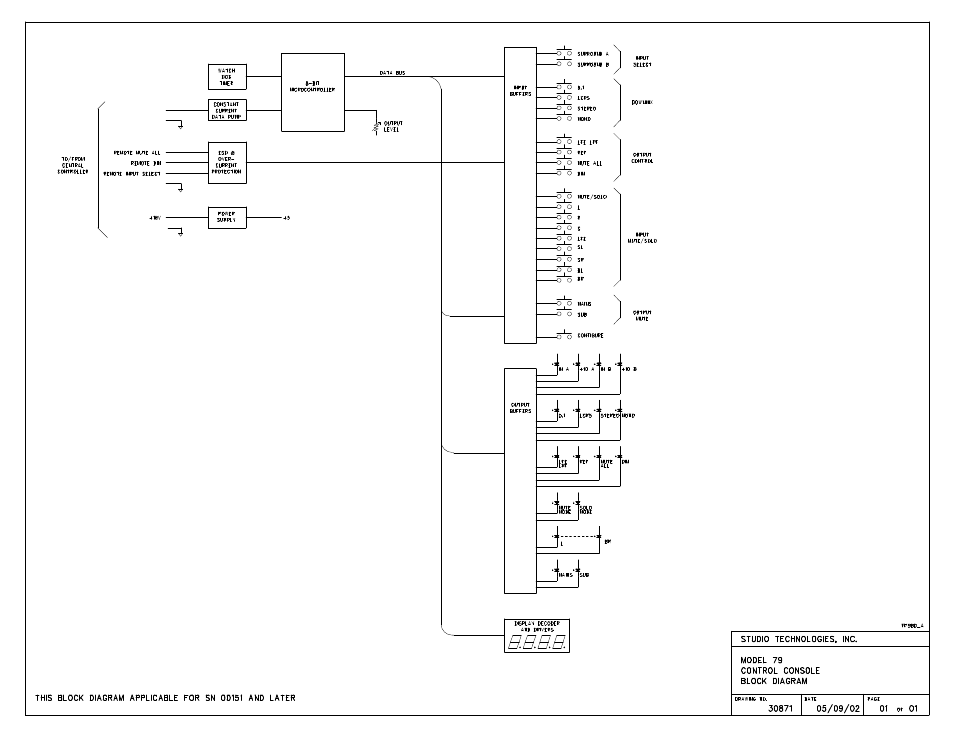 Studio Technologies 78 2004 User Manual | Page 48 / 48