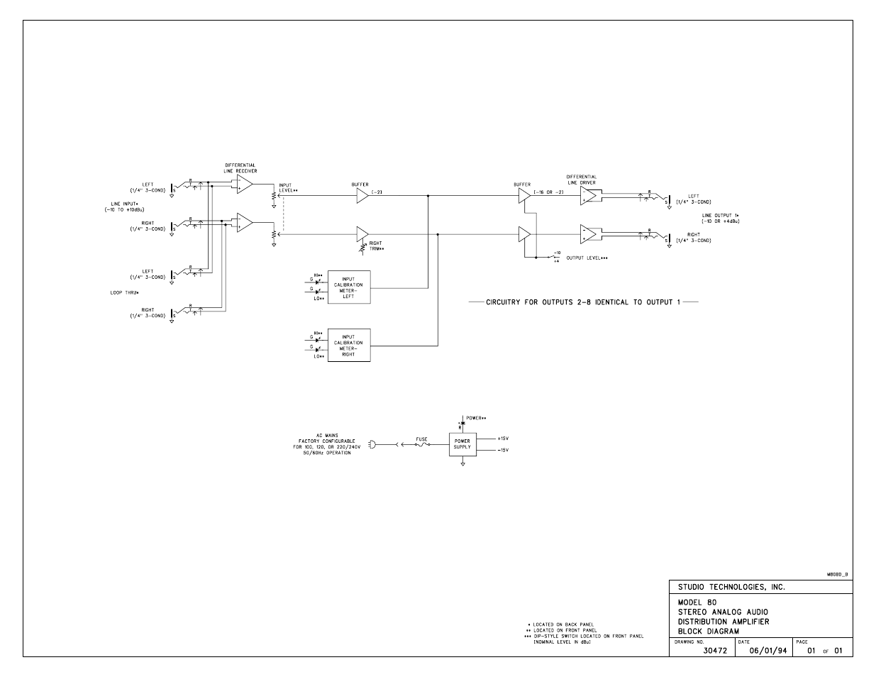Studio Technologies 80 1997 User Manual | Page 17 / 17