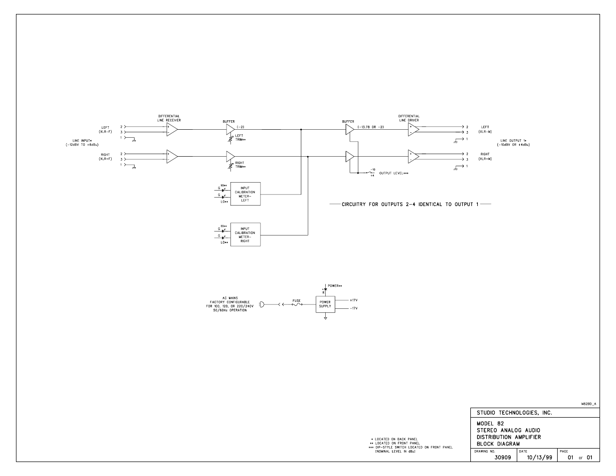 Studio Technologies 82 User Manual | Page 15 / 15