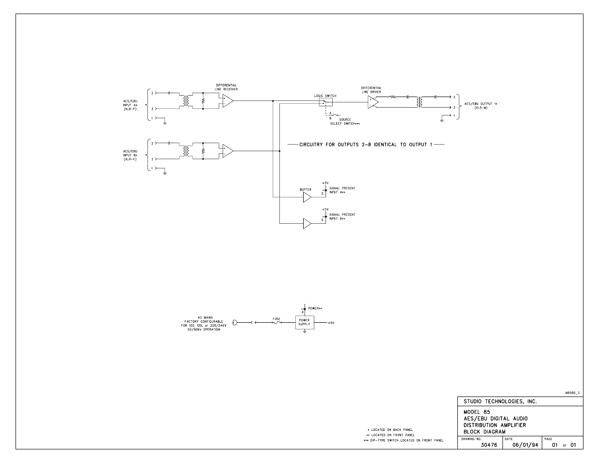 Studio Technologies 85 User Manual | Page 11 / 11