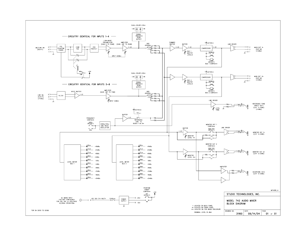 Block diagrams | Studio Technologies 742 2005 User Manual | Page 29 / 31