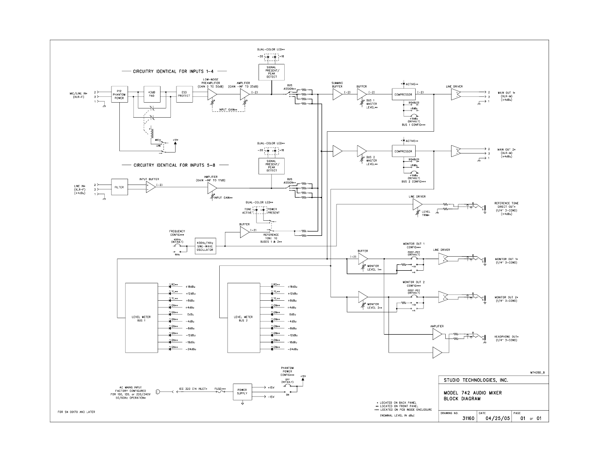 Studio Technologies 742 2005 User Manual | Page 30 / 31