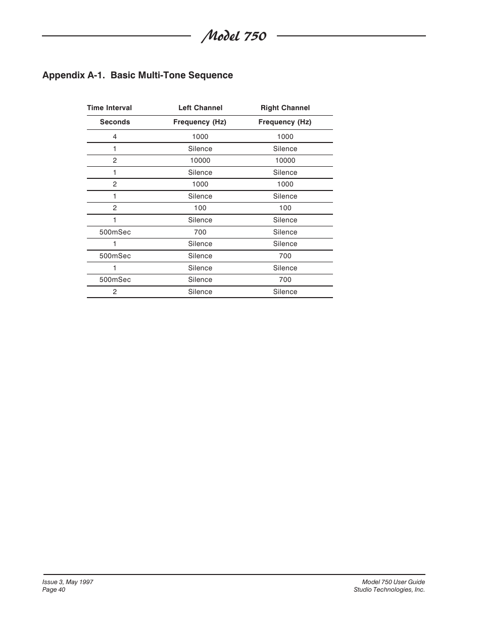 Appendix a-1, Model 750, Appendix a-1. basic multi-tone sequence | Studio Technologies 750 User Manual | Page 40 / 49