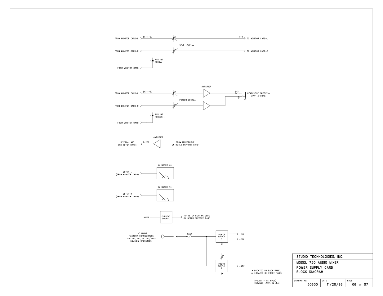 Studio Technologies 750 User Manual | Page 47 / 49