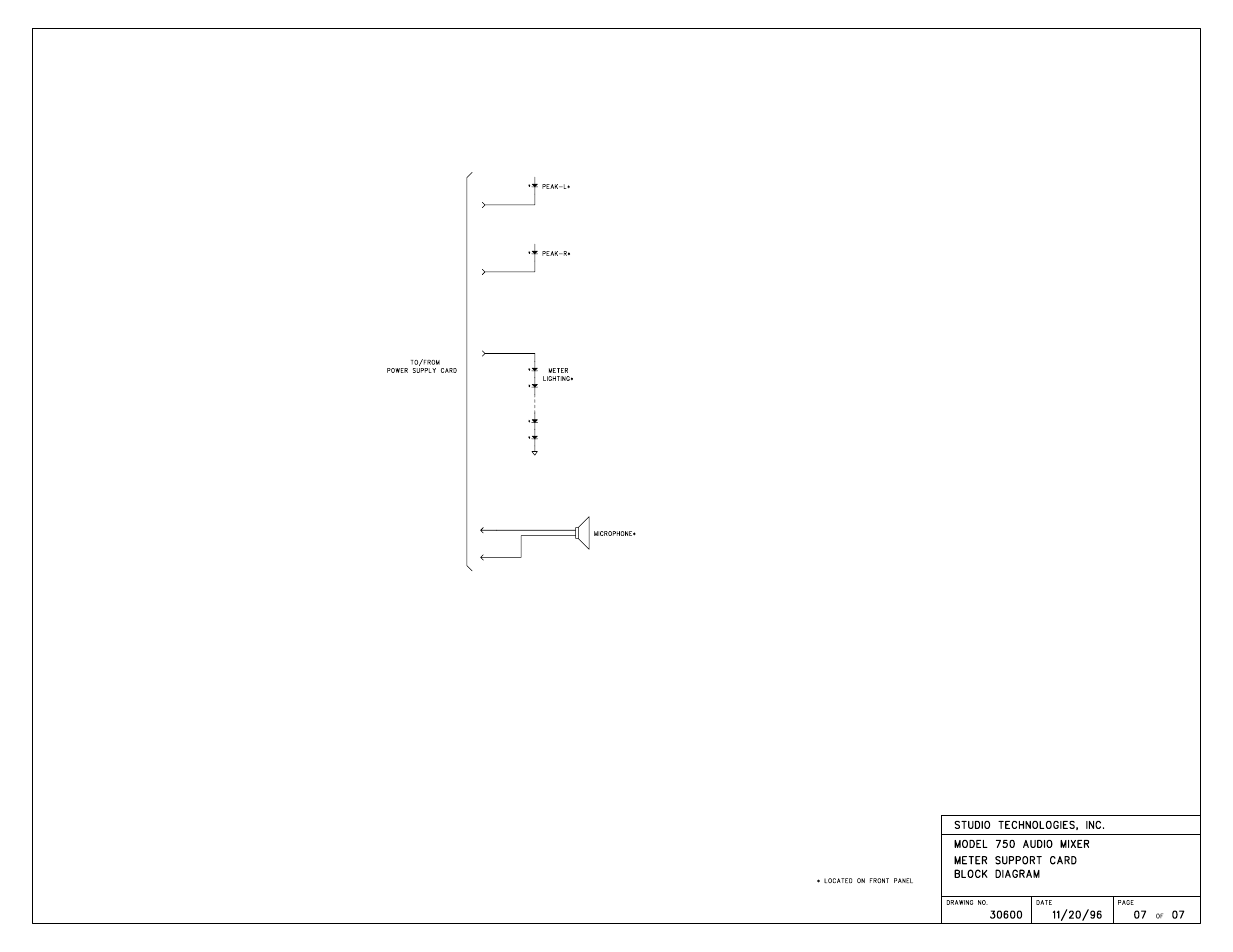 Studio Technologies 750 User Manual | Page 48 / 49