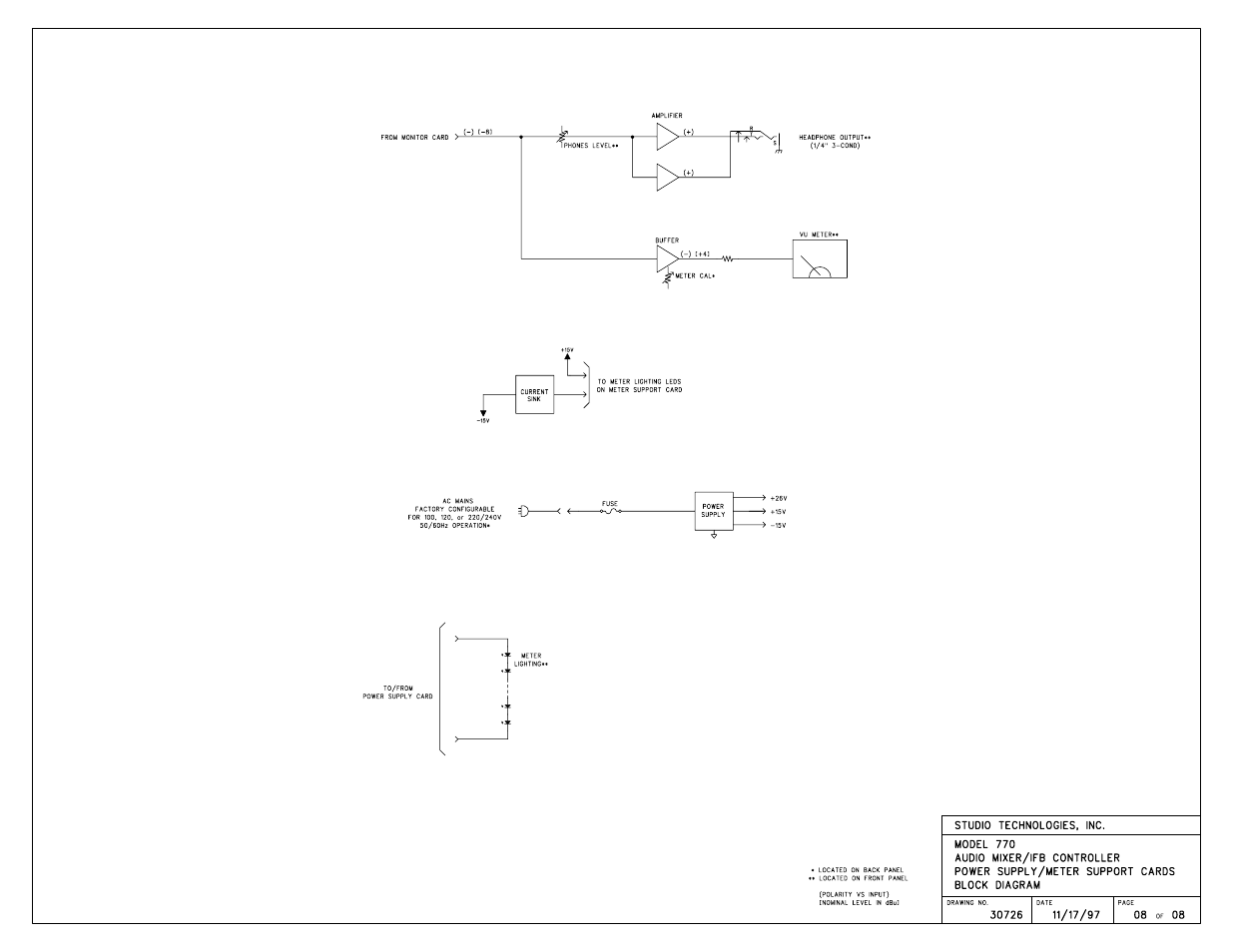 Studio Technologies 770 User Manual | Page 52 / 53