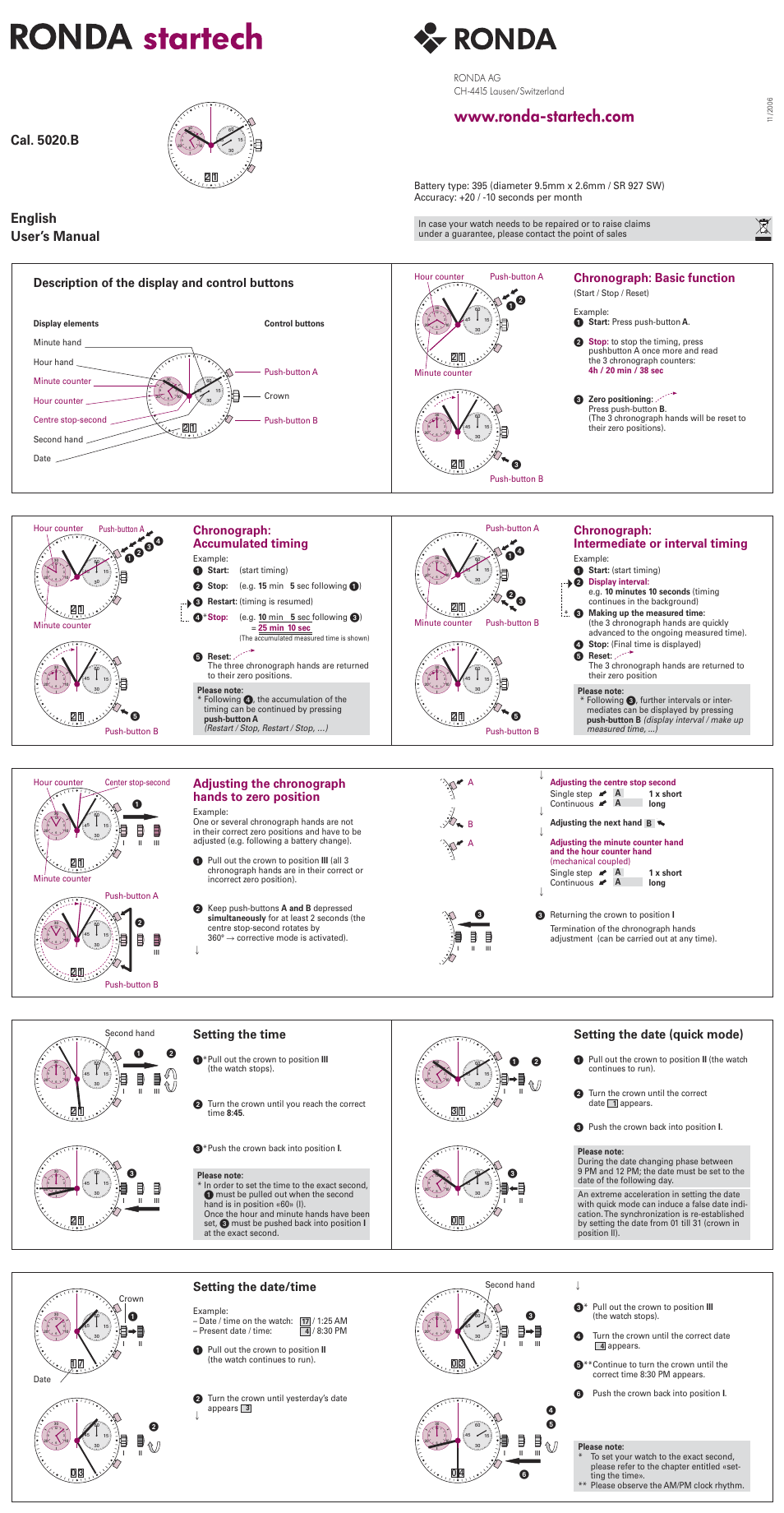 Stührling 5020B Startech User Manual | 1 page