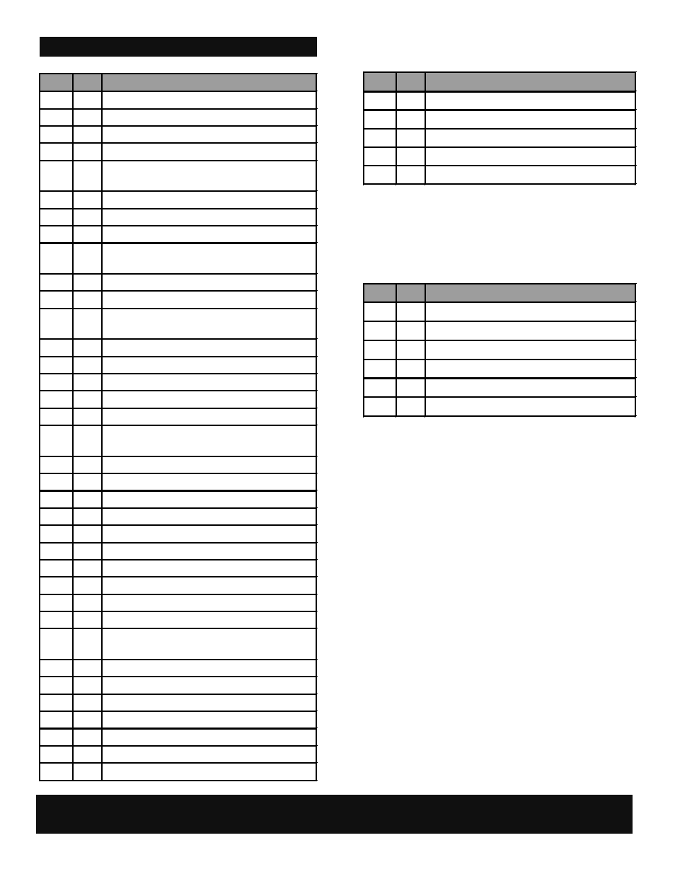 Char-Broil 463243812 User Manual | Page 11 / 28