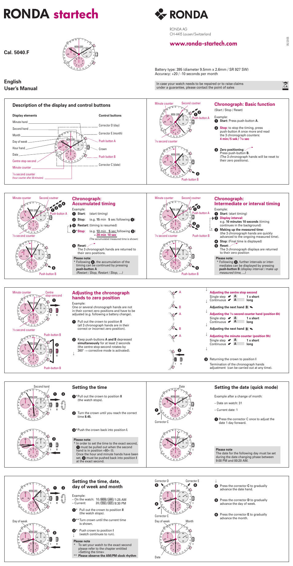 Stührling 5040F Startech User Manual | 1 page
