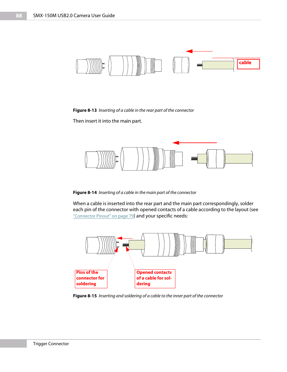 Sumix SMX-150M User Manual | Page 88 / 100