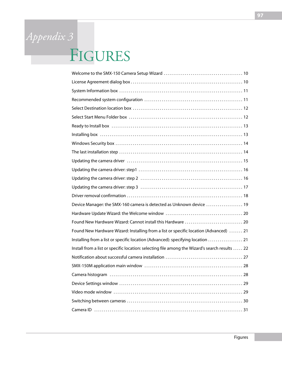 Figures, Appendix 3 figur, Igures | Appendix 3 | Sumix SMX-150M User Manual | Page 97 / 100