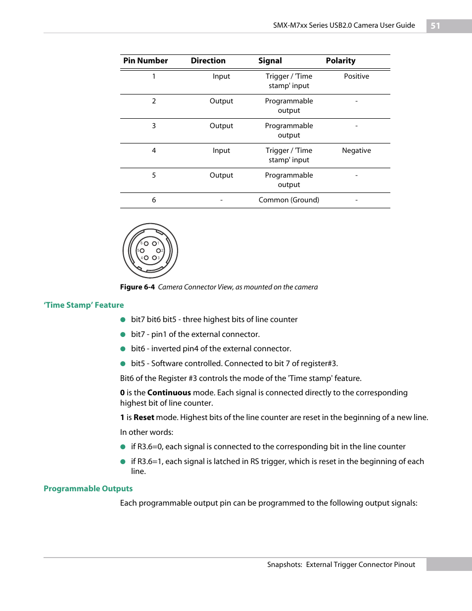 Time stamp’ feature, Programmable outputs, Time stamp’ feature programmable outputs | Sumix SMX-M7xx User Manual | Page 51 / 98