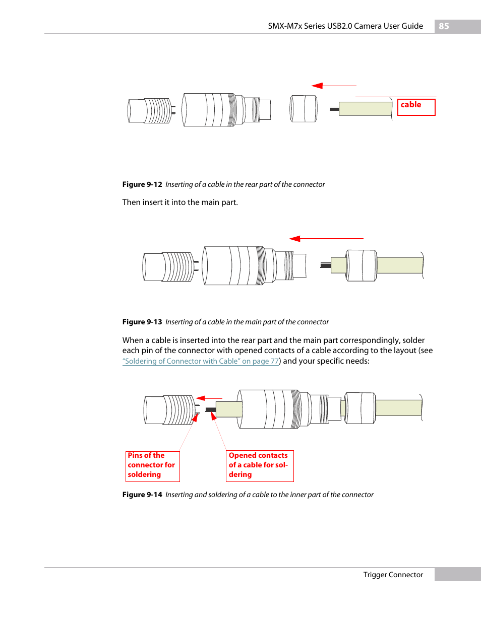 Sumix SMX-M7xx User Manual | Page 85 / 98