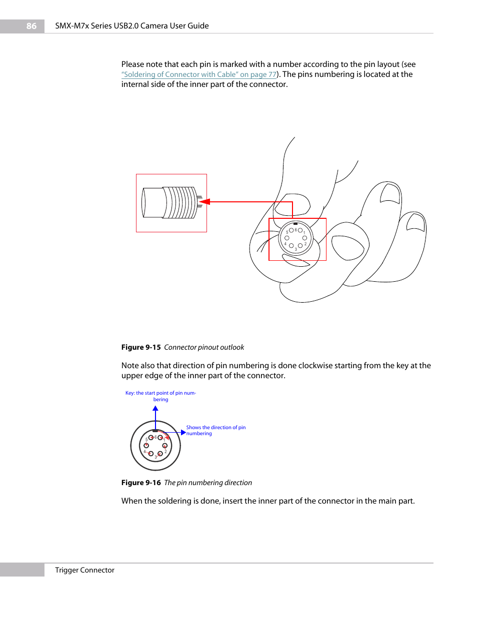 Sumix SMX-M7xx User Manual | Page 86 / 98