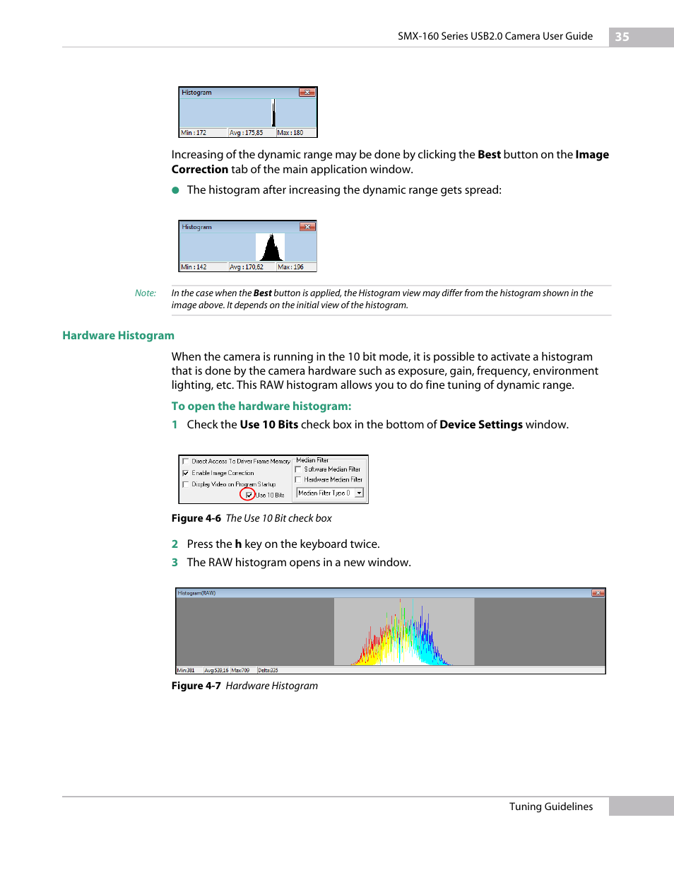 Hardware histogram | Sumix SMX-160x User Manual | Page 35 / 80