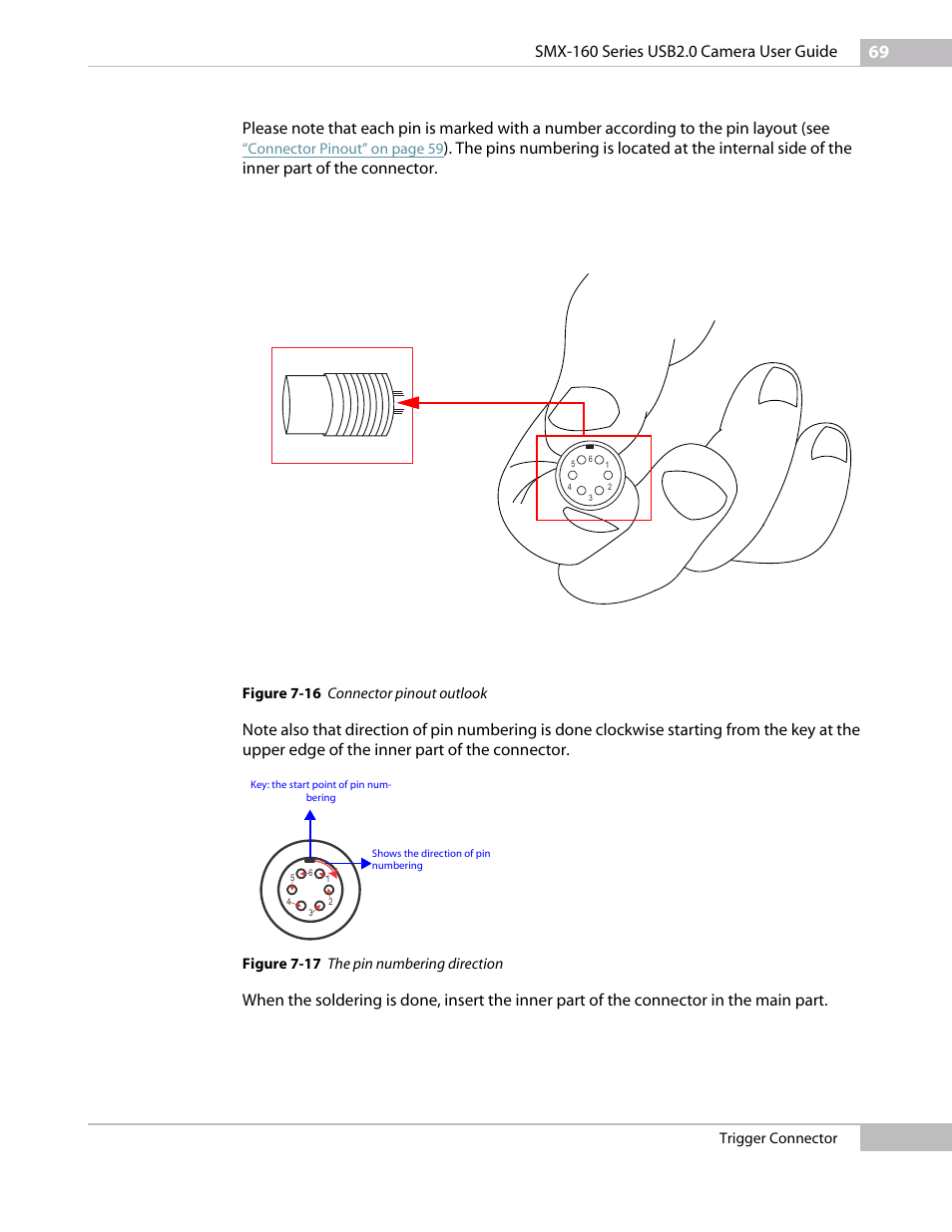 Sumix SMX-160x User Manual | Page 69 / 80