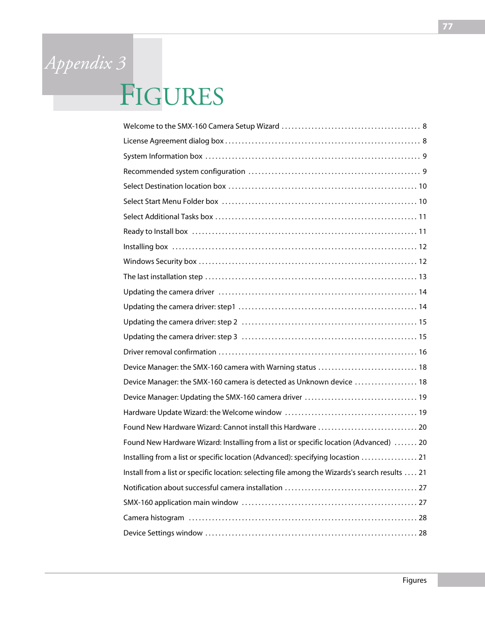 Figures, Appendix 3 figur, Igures | Appendix 3 | Sumix SMX-160x User Manual | Page 77 / 80