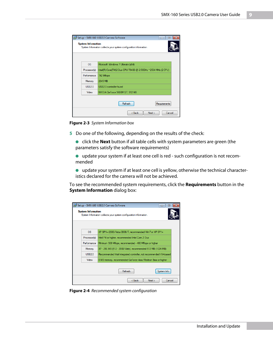 Sumix SMX-160x User Manual | Page 9 / 80