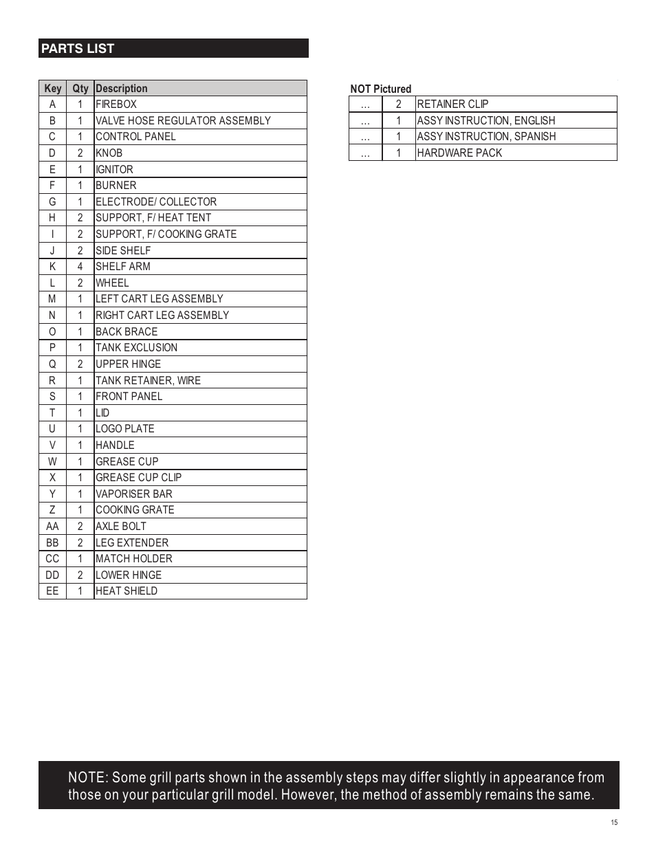 Char-Broil 463666512 User Manual | Page 15 / 28