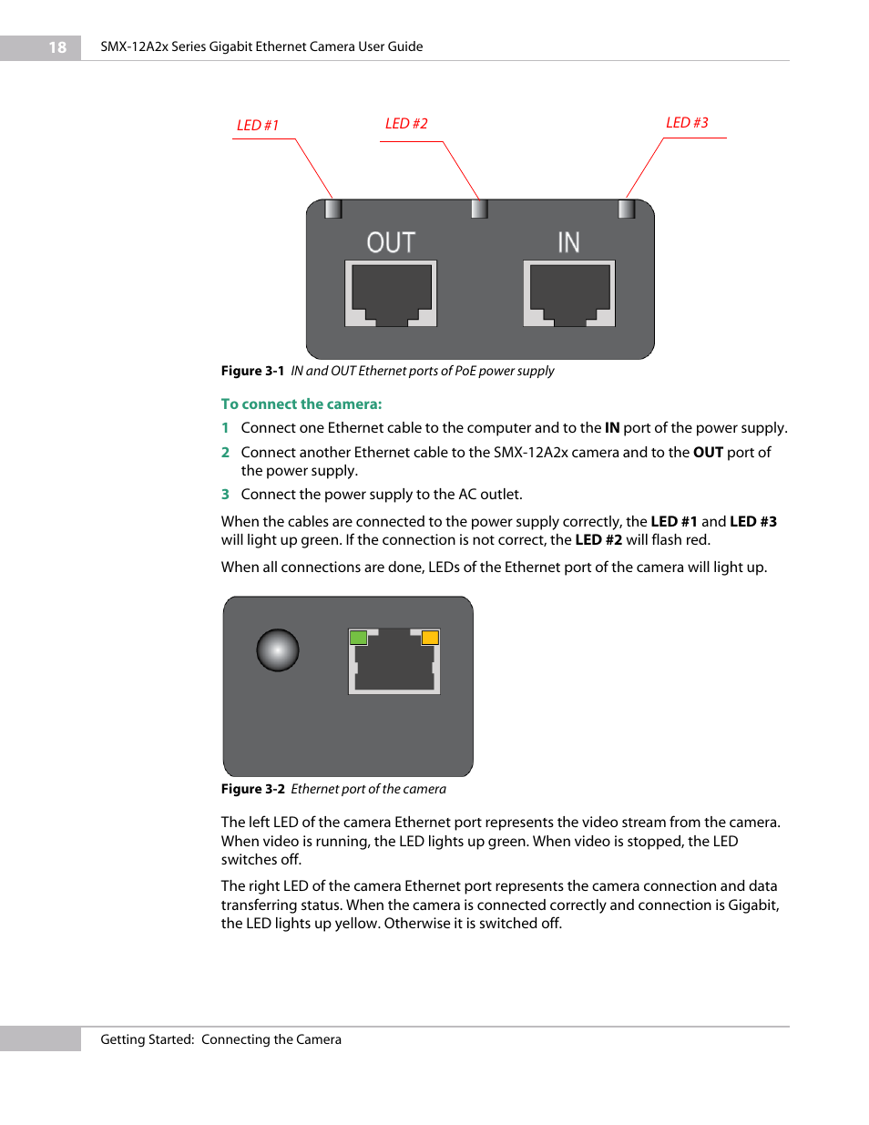 Sumix SMX-12A2x User Manual | Page 18 / 71
