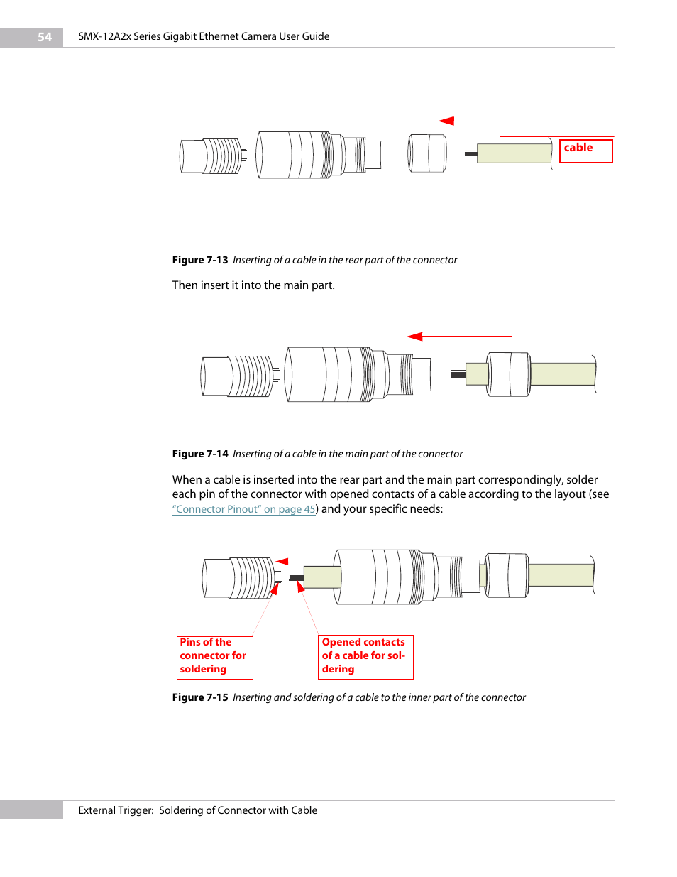 Sumix SMX-12A2x User Manual | Page 54 / 71